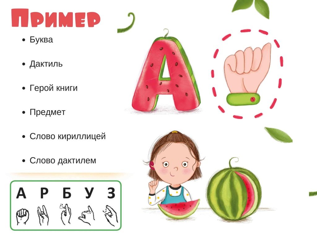 Проект Автономной некоммерческой организации «Центр сурдоперевода» по созданию азбуки для детей на русском жестовом языке – по-настоящему уникальный. 