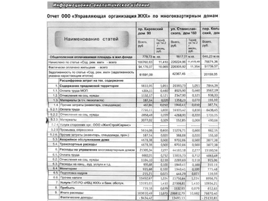 Нужно ли платить за техобслуживание в квитанции жкх
