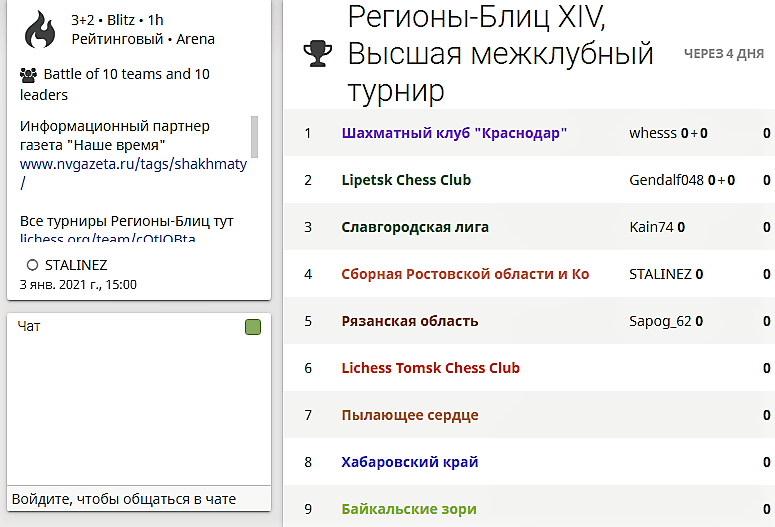 Участники Нового Года Участники Нового Года