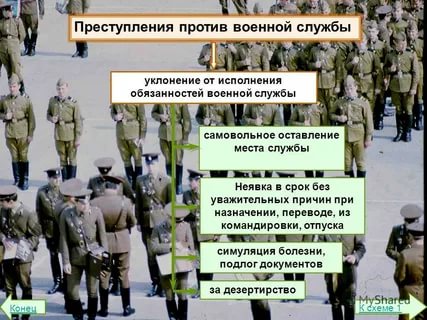 В Ростове в судебном порядке заблокирован очередной сайт с советами по «откосу» от службы в армии