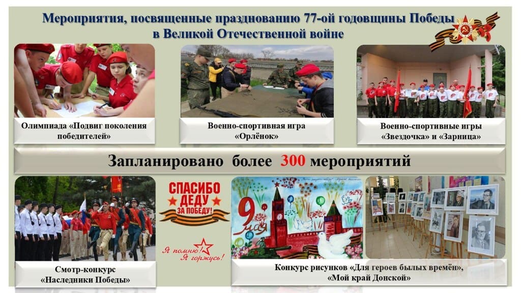 План мероприятий на 9 мая в ростове на дону