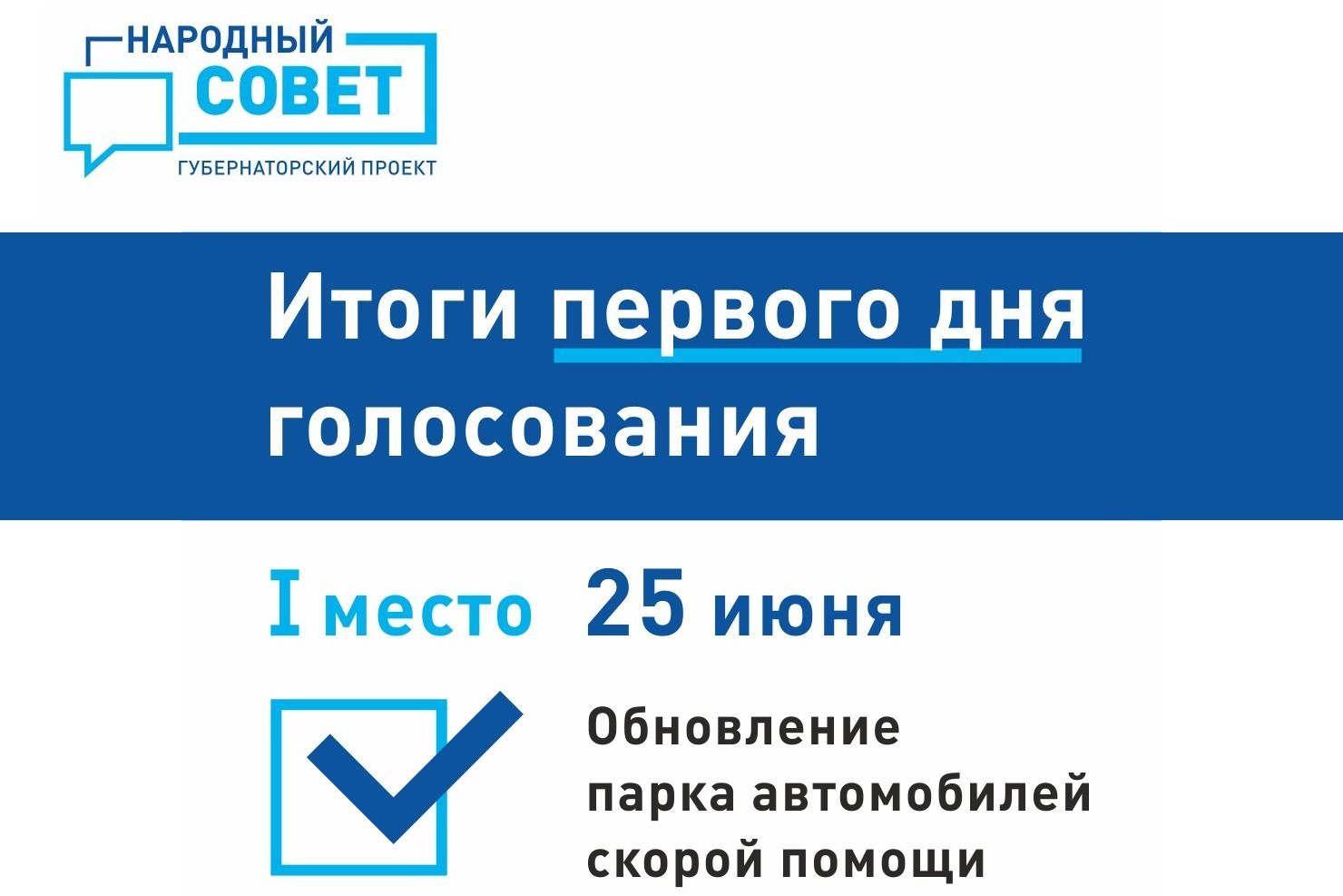 Стал известен результат первого дня голосования по проекту «Народный совет»