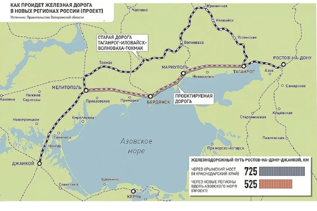 Логистика Ростов Крым.jpg