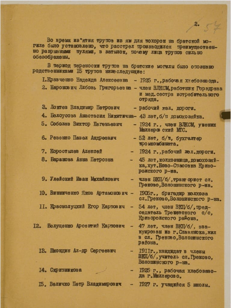 Найденные в архиве документы о зверствах фашистов в Миллерово…