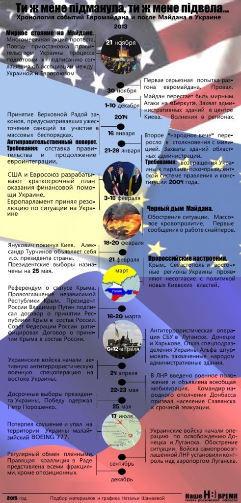 после майдана 2.jpg после майдана 2.jpg