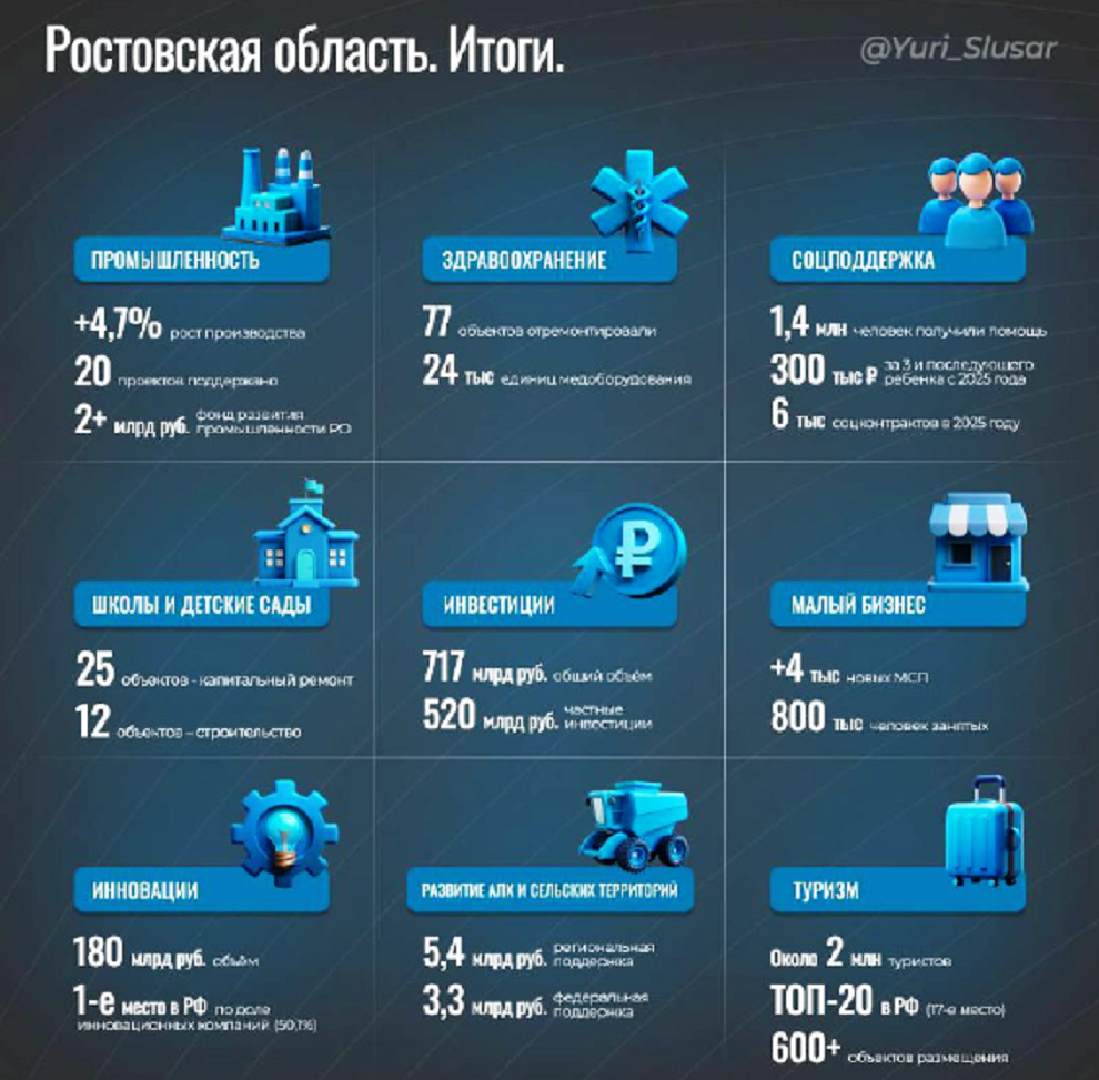 Итоги 2024.png