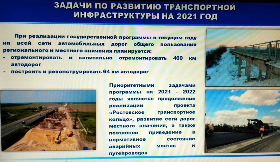 Инфраструктурные задачи проекта