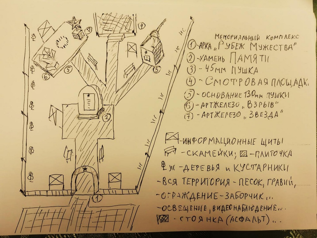 Вот такую схему будущего мемориала «Рубеж Мужества» нарисовали юные поисковики на осенней вахте памяти-2021. И очень бы хотели, чтобы она стала реальностью уже в год 80-летия подвига на Павло-Очаковской косе.