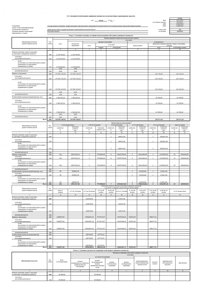 Отчет о деятельности 2022 01.03.2023 для газеты-9.jpg