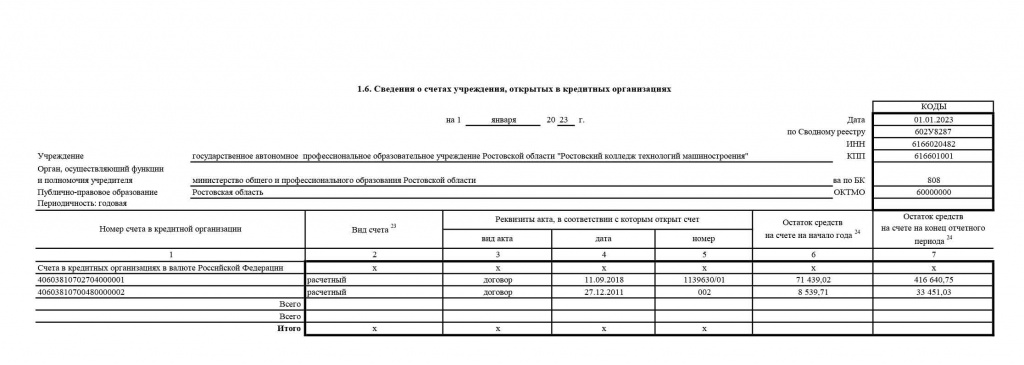 Отчет-о-деятельности-2022-06.jpg