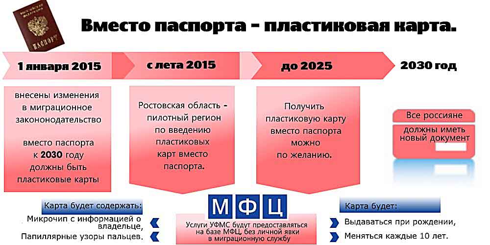 паспорта-картинка.jpg