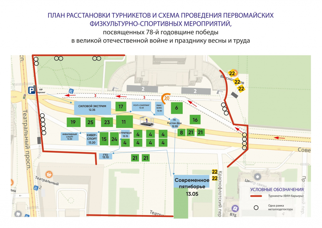 Уровни мероприятий. Участники мероприятия. Карта схема мероприятия. Организация тренингов. Конвенции общенациональные презентация.