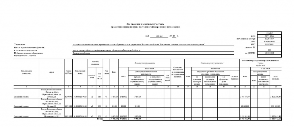 Отчет-о-деятельности-2022-08.jpg