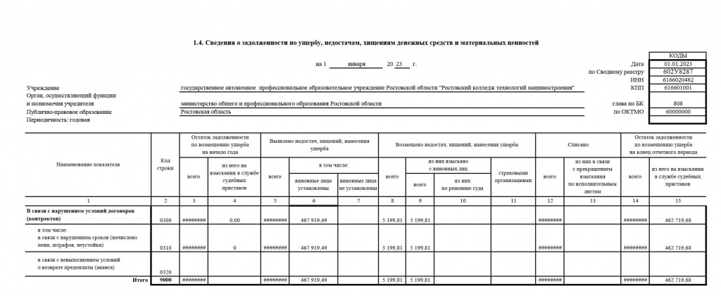 Отчет-о-деятельности-2022-03.jpg