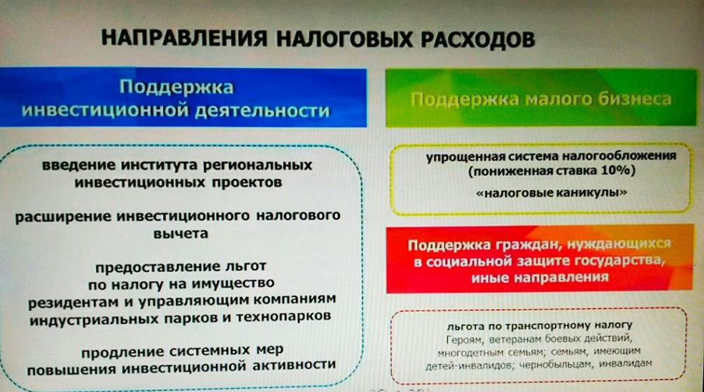 Направления бюджетной политики государства