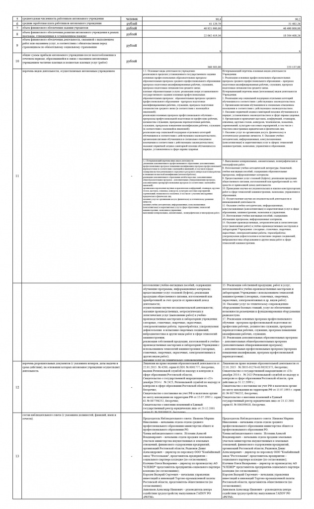 Отчет-о-деятельности-2022-12.jpg