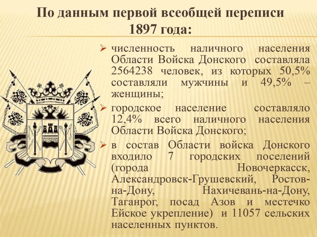 Этноним украинец перепись. Всеобщая перепись населения 1897 год Киевская Губерния. Перепись 1897 года карта. Перепись области войска Донского 1897. Первая Всероссийская перепись населения.