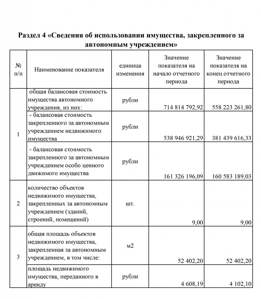 Отчет о деятельности 2022 01.03.2023 для газеты-14.jpg