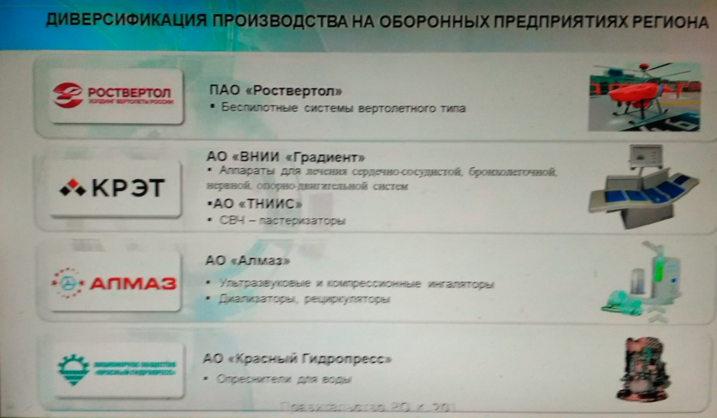 Заседание. Оборонка.jpg