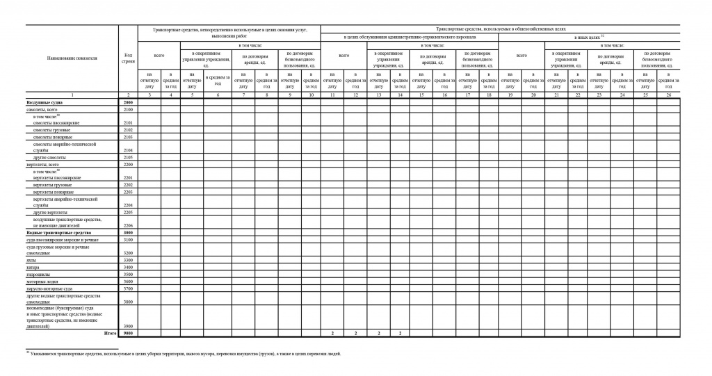 ОТЧЕТ-о-результатах-деятельности-за-2022-ГАПОУ-РО-ДБК-_11-6.jpg