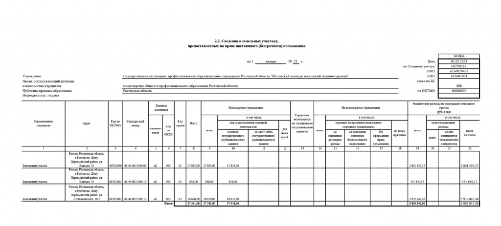 Отчет о деятельности 2022 01.03.2023 для газеты-8.jpg