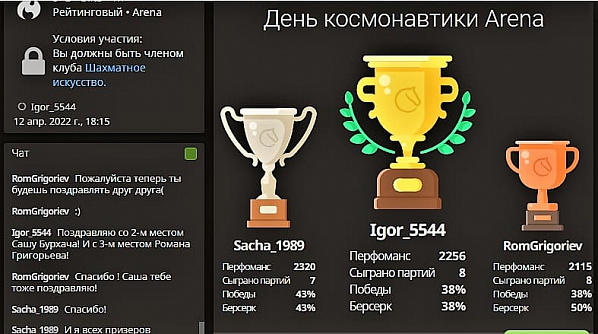 Игорь Сухенко из Усть-Донецкого района выиграл турнир ко Дню космонавтики