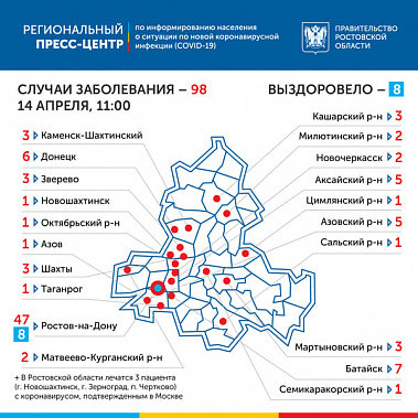 Фото сайта donland.ru