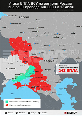 Инфографика News.ru.
