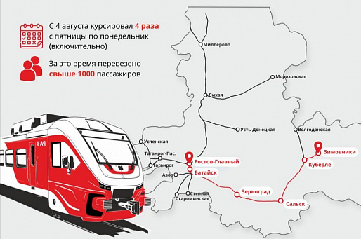 Из Ростова в Зимовники теперь можно ездить каждый день