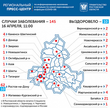 Среди лидеров по новым случаям коронавируса на Дону Батайск и Ростов