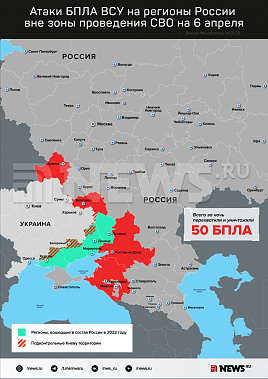 Инфографика News.ru.