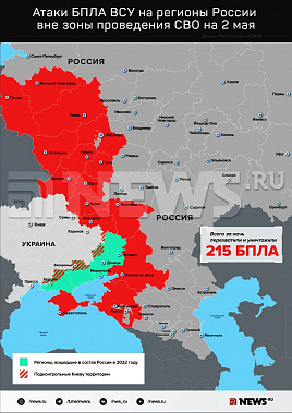 Инфографика News.ru.
