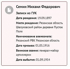 Позабытый генерал...