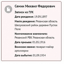 Позабытый генерал...