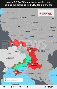  Инфографика News.ru.
