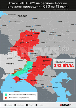 Инфографика News.ru.