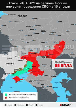 Инфографика News.ru.