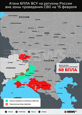 Инфографика News.ru.