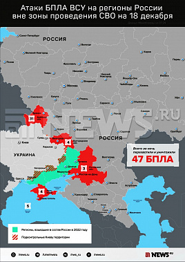Инфографика News.ru.