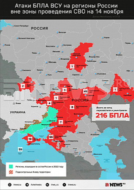 Инфографика News.ru.