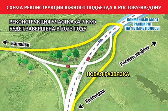 Южный подъезд к Ростову будет официально сдан в эксплуатацию уже в ближайшие недели.