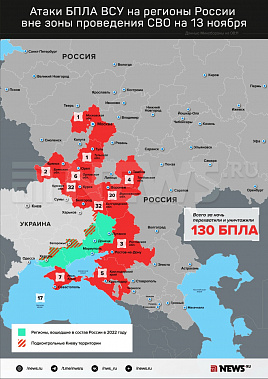 Инфографика News.ru.