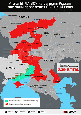 Инфографика News.ru.