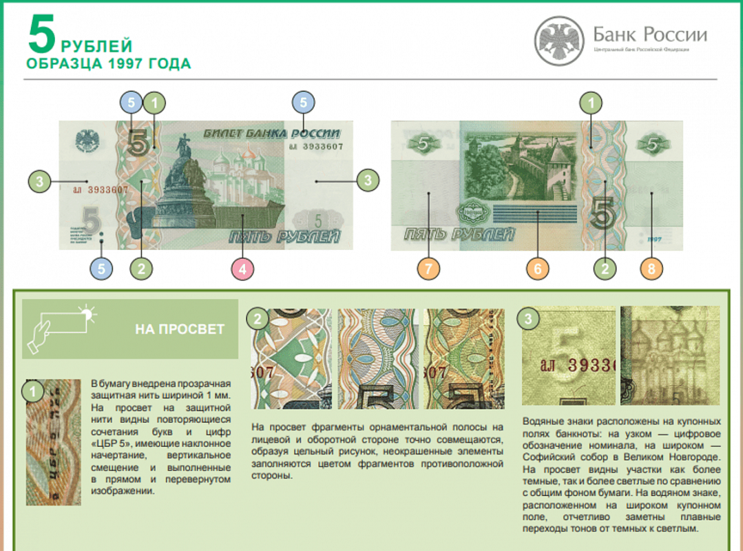 Фото сайта Центробанка РФ