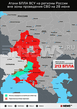 Инфографика News.ru.