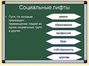Вперед и вверх. А там… Как работают и как должны работать социальные лифты в России