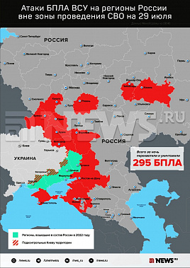 Инфографика News.ru.