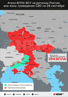 Инфографика News.ru.