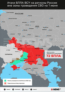 Инфографика News.ru.