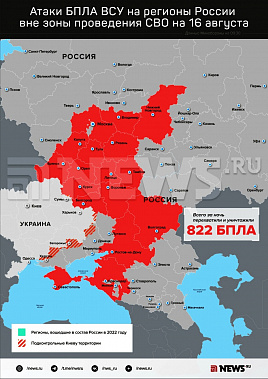 Инфографика News.ru.